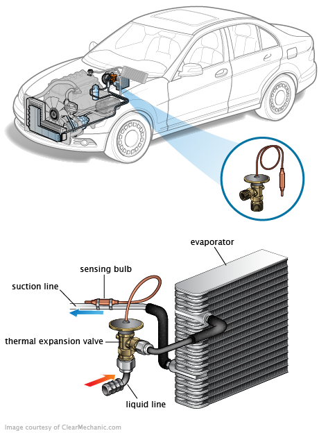 See P06B1 repair manual